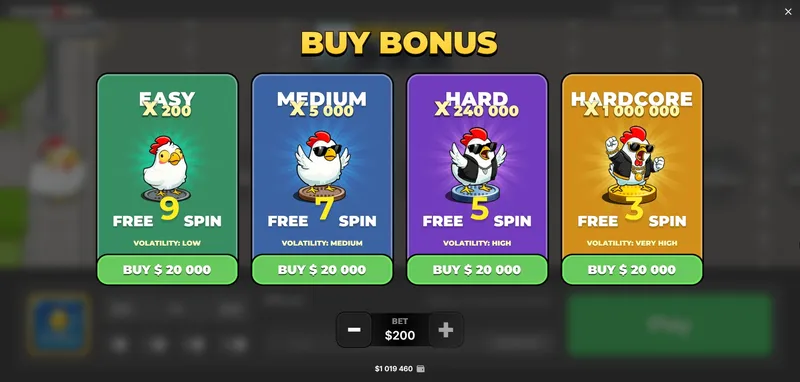 Chicken Road 2 Bonus